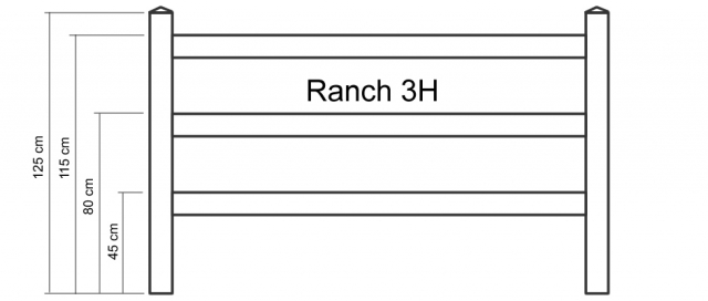 Plastična ograda - Ranch 3H