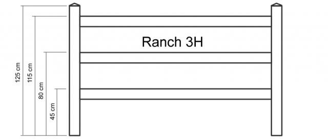 Plastična ograda - Ranch 3H